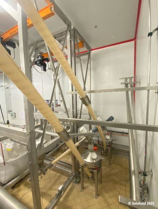 Vis flexible -savoir-faire SOLUFOOD
